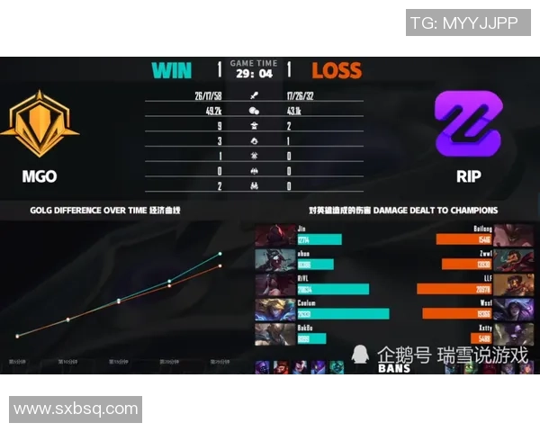 RulerADC带领团队重返巅峰深入解析他如何统治赛场与引领新风潮 RulerADC带领团队重返巅峰深入解析他如何统治赛场与引领新风潮