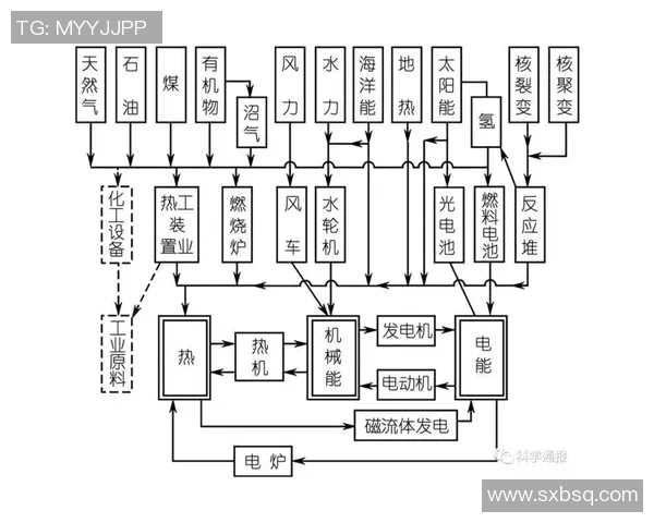 《以Knight中路为核心的战术解析与发展趋势探讨》
