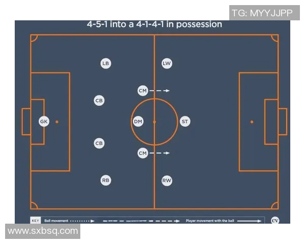 围绕全球足球发展趋势全面探讨技战术革新与竞赛未来多维格图新貌 围绕全球足球发展趋势全面探讨技战术革新与竞赛未来多维格图新貌
