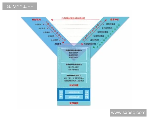 天津先行者引领创新发展潮流助力城市转型升级