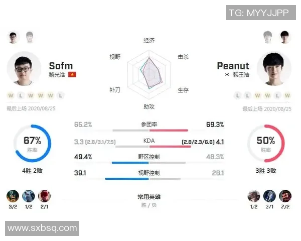 电竞比分激烈对决各大赛事实时比分分析与战况更新 电竞比分激烈对决各大赛事实时比分分析与战况更新